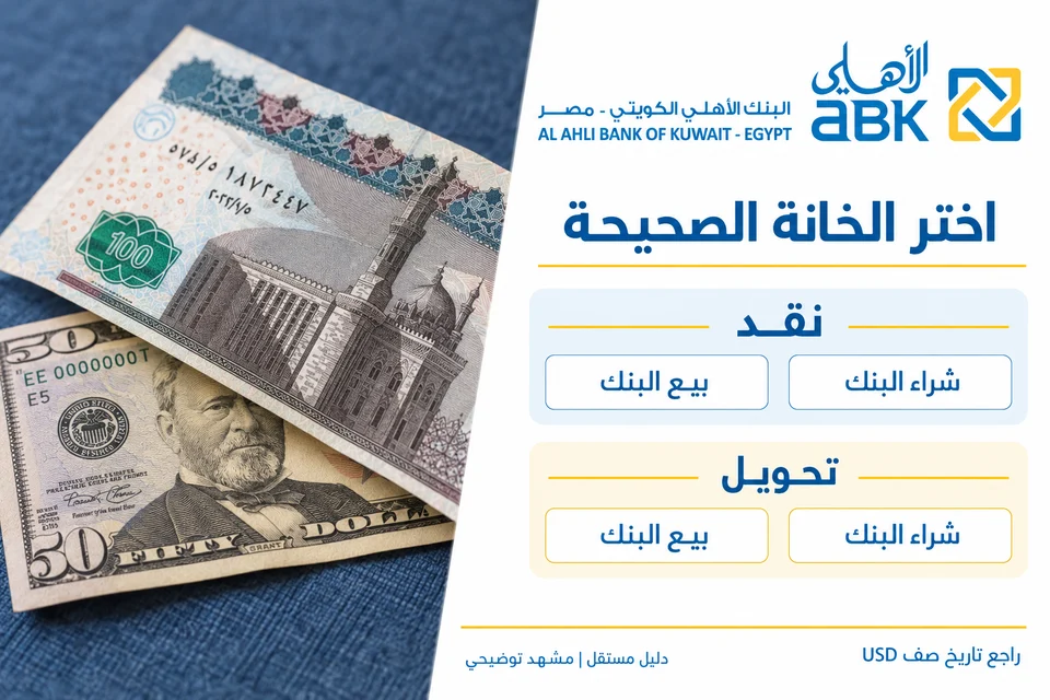 شرح بصري لدليل الأهلي الكويتي مصر: اختيار النقد أو التحويل، ثم شراء البنك أو بيعه، ومراجعة تاريخ صف العملة.