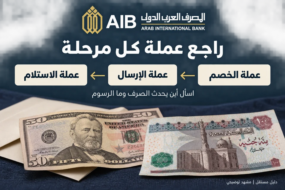 شرح بصري لدليل المصرف العربي الدولي: مراجعة عملة الخصم والإرسال والاستلام قبل الاستفسار عن التحويل والرسوم.