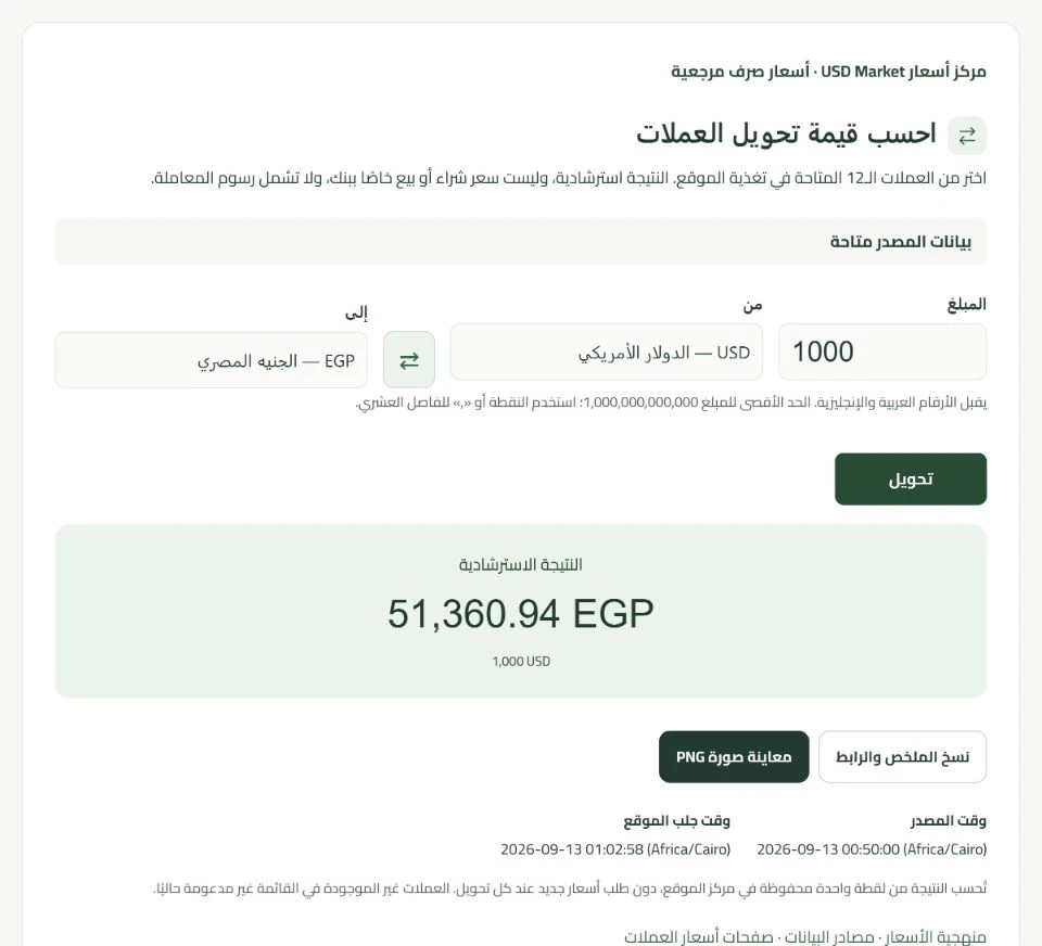 لقطة من واجهة محول سوق الدولار الأصلية، بمدخل 1000 USD ونتيجة 51,360.94 EGP قبل الرسوم. وقت مصدر البيانات 2026-09-12 21:50 UTC. الصورة ثابتة وليست أداة قابلة للإدخال.
